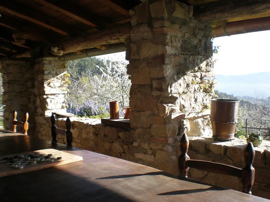 Farm stay Agriturismo Podere Torre Villa Greve in Chianti Italy